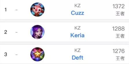 了独特的编 了独特的编