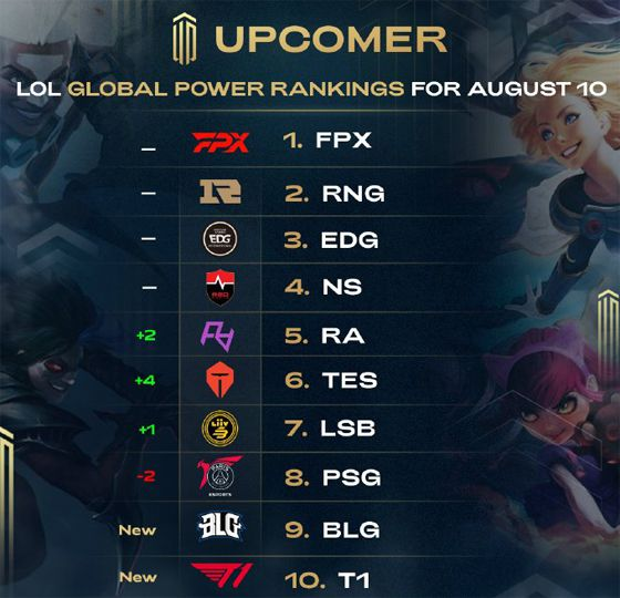 将是极可能 将是极可能