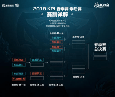 让现场观众 让现场观众