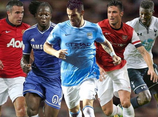 评价体系 评价体系