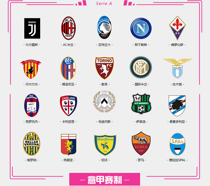 压与变化的